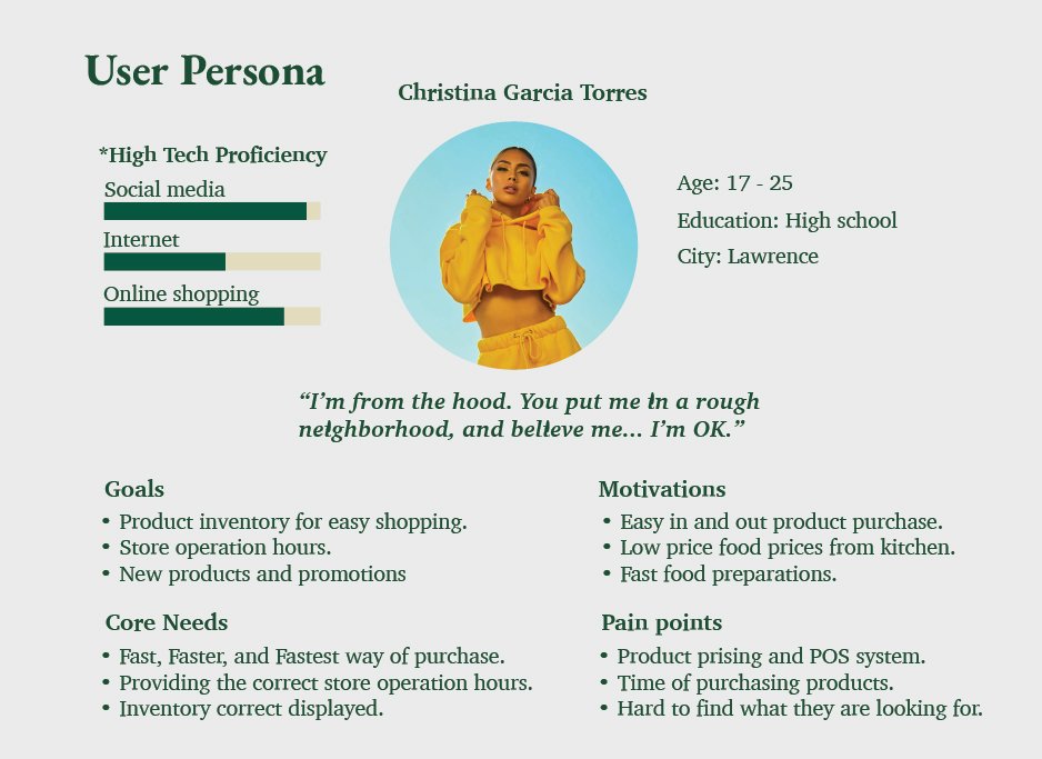 Target customer persona profile for Cardenes Market digital storefront