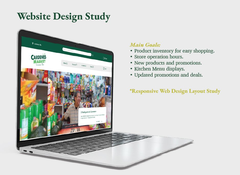 Digital storefront web design presentation mockup