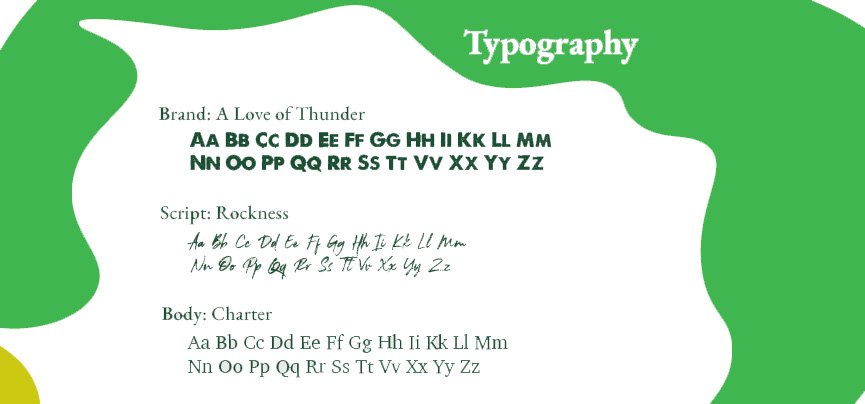 Typography hierarchy system for signage and packaging