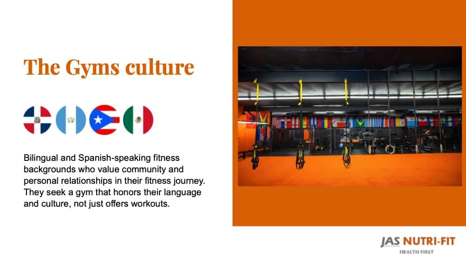 Bilingual Spanish-speaking community demographic in Lynn, MA