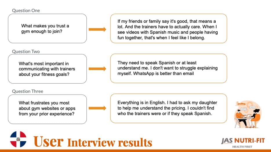 Dominican heritage user interview highlights