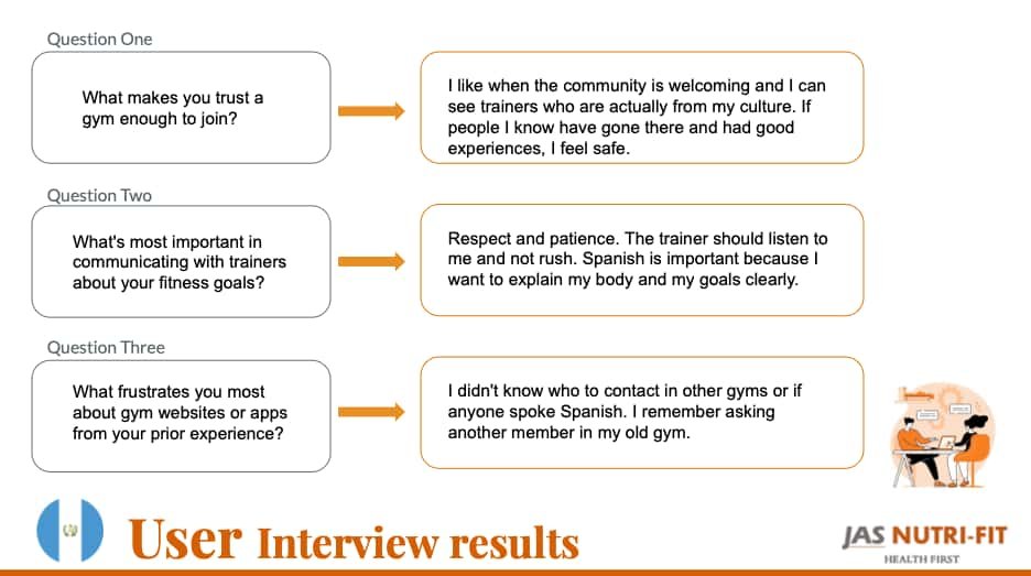 Guatemalan heritage user interview highlights