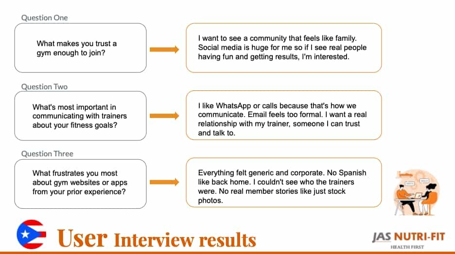 Puerto Rican heritage user interview highlights