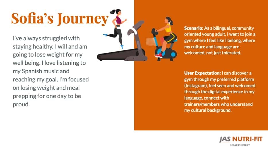 Customer Journey Mapping for Sofia persona