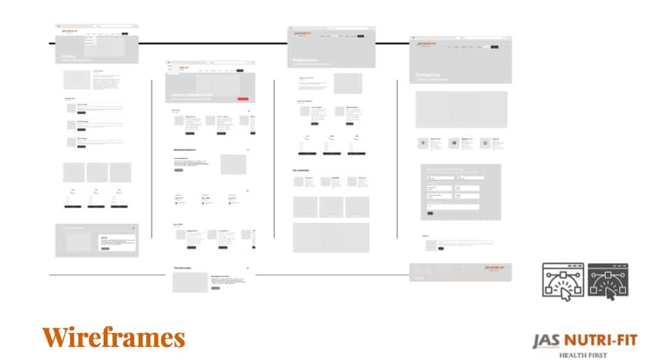 Low-fidelity web wireframes for JasNutri-Fit